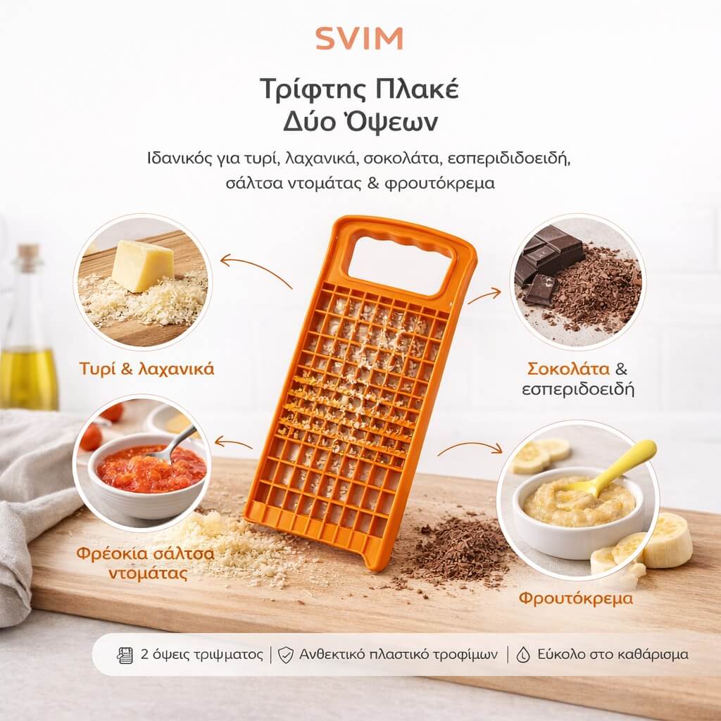 τρίφτης svim